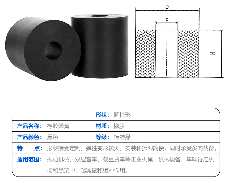振動(dòng)篩橡膠彈簧規(guī)格表