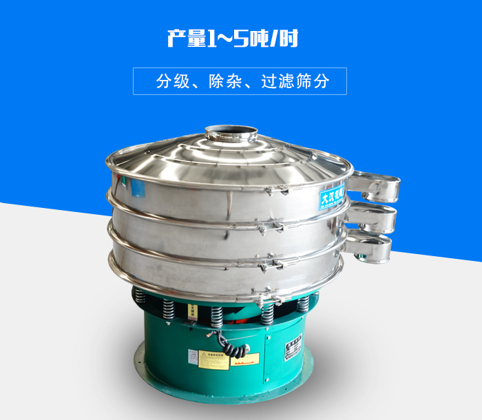 旋振篩可用于處理粉末、顆粒、液體，產量可達5噸/時