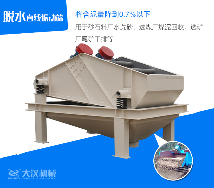 脫水直線振動(dòng)篩用于砂石料廠水洗砂、選煤廠煤泥回收、選礦 廠尾礦干排等
