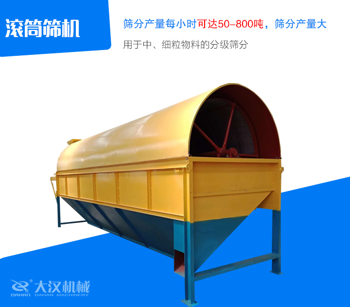 滾筒篩機用于中、細粒物料的分級篩分