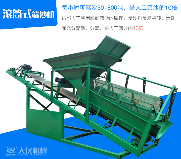 滾筒式篩沙機(jī)仿照人工利用斜面篩沙的原理，使沙料反復(fù)翻轉(zhuǎn)、滑動 而充分離散、分離，是人工篩分的10倍